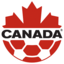 Canada W U20