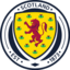 Scotland U21