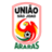 Uniao Sao Joao U20